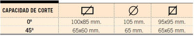 Sierra de cinta 1335 mm abs femi FM-ABS105 - Foto 3