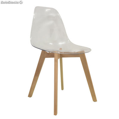 Silla Kelen Transparente - Una Silla de Diseño para ti