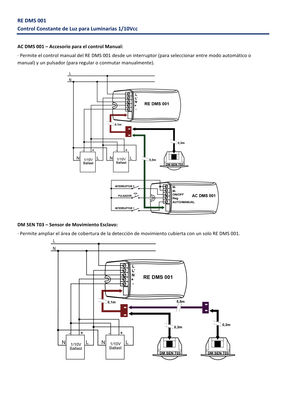 Sistema de regulación constante 1-10V - Foto 4