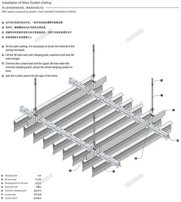 Sistema de techo de aluminio, cortina de la rebanada. - Foto 3