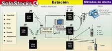 Sistema ultrac scada Inalámbrico Sistemas de Supervisión, Alarma, Control Remoto, y Telemetría.
