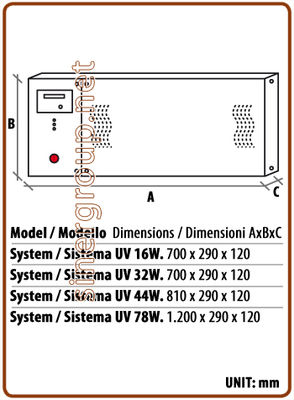 Sistema UV per aria da 16W. a 78W. - Foto 3
