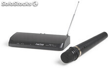 Sistemas inalámbricos de micrófonos en VHF 174 a 194 MHz. Receptor compacto y