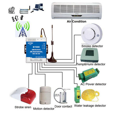 SMS Monitoring RTU Alarm Controller GSM Remotely Access Control System S150 - Foto 4