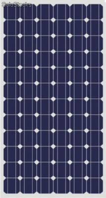 Solar energy Pechino
