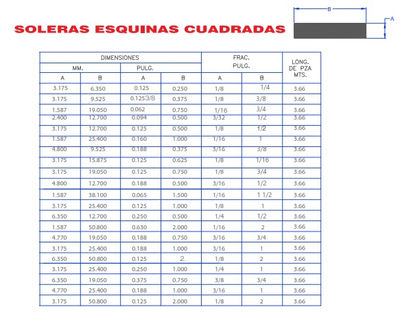 solera de aluminio - Foto 4