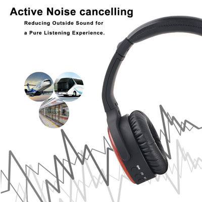 SORNBEO Słuchawki z zestawem słuchawkowym Bluetooth BH539 - Zdjęcie 3