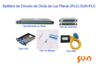Splitters de Circuito de Onda de Luz Planar (plc) sun-plc