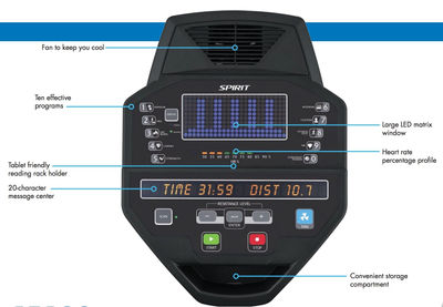 Stepper spirit CS800