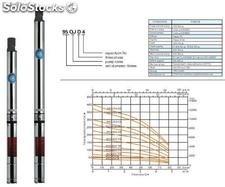 submersible deep well pumps