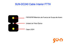 Sun-DC240 Cable Interior ftth