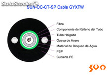 SUN-OC-CT-SP Cable de Tubo Holgado Blindaje Ligero (gyxtw)