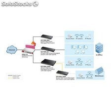 Switch ZyXEL GS1900-10HP-EU0101F 8 p 10 / 100 / 1000 Mbps 2 x sfp