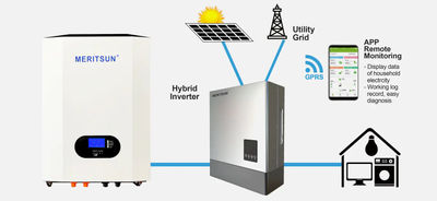 Système solaire domestique 2,8kWc, avec Batteries en Lithium 5kWh monophasé