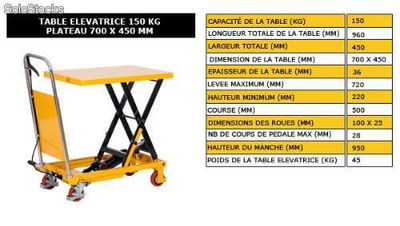 Table élévatrice manuelle 150kg Plateau 700X450mm