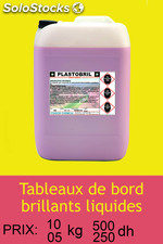 Tableaux de bord brillants liquides