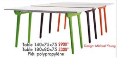Tables en polypropylène