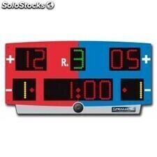 Taekwondo Electronic Scoreboard