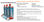 Taquete quimico resina epoxica fism390 para fijaciones y anclajes extrapesados - Foto 2