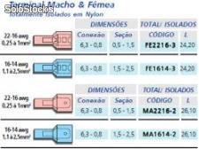 Terminal macho e fêmea isolado