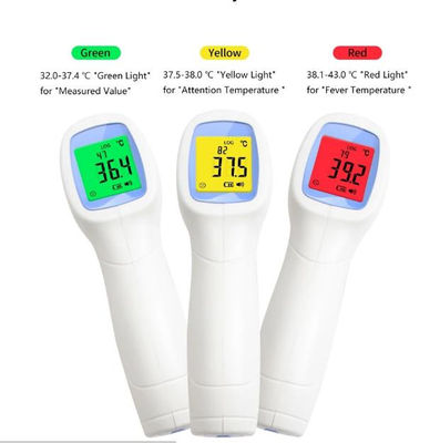 Termómetro infrarrojo sin contacto con todos los certificados CE y FDA - Foto 2