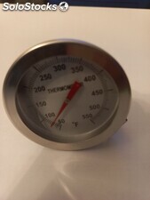 Termómetros para altas temperaturas
