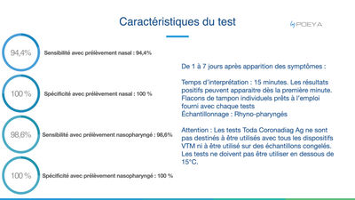 Test de dépistage antigénique oral ou nasal du Coronavirus SARS-CoV-2 en 15mins - Photo 4
