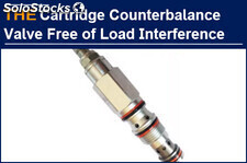The Hydraulic Cartridge Counterbalance Valve that SUN had no interest to do, AAK