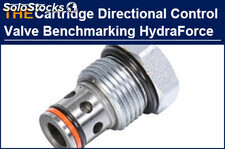 The hydraulic cartridge directional valve with 2 drops/min, its performance is 3