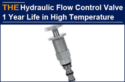 The hydraulic flow control valve used in the Middle East has to be replaced in 6