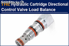 The Load Balance of AAK Hydraulic Directional Control Valve, Stephen could not f