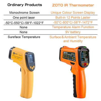 Thermomètre Infrarouge + type K - Photo 4