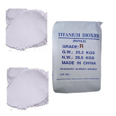 Titanium dioxide supplier from China