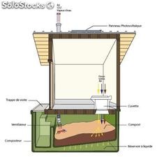 Toilettes sèches à Lombri compostage - Grand Modèle