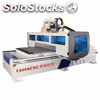 Top cnc router machine with drilling package and ATC cutters changer