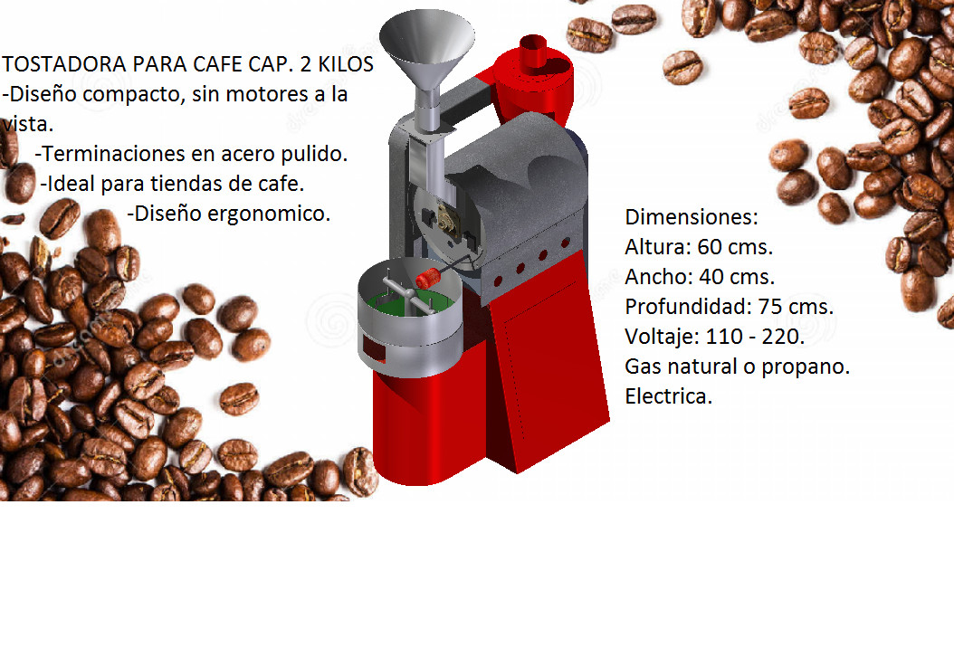 La ventajas de las tostadoras de café y granos que utilizan GLP