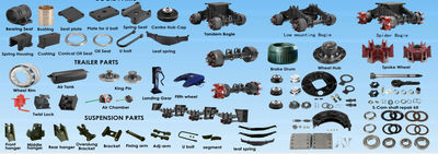 Trailer spare parts