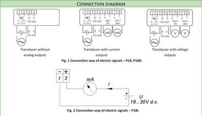 Transductor de temperatura PCE-P18D - Foto 2