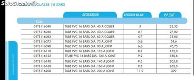 Tube pvc classe 16 bars - Photo 2