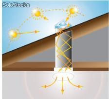 Tubo solar de iluminacion natural 100% eco 1000 - Foto 5