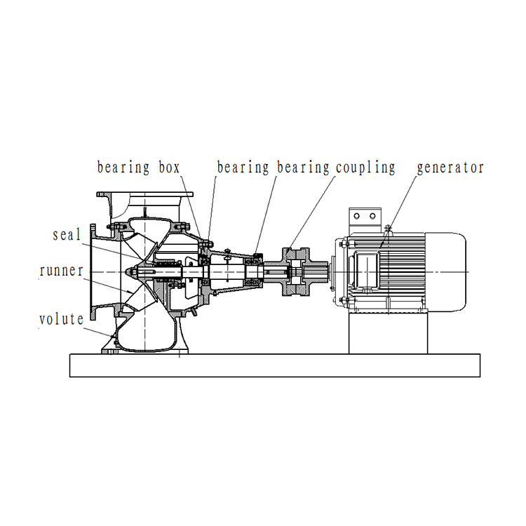 turbine hydraulique 220v