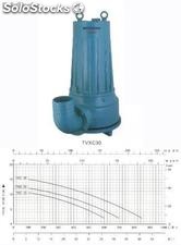 Tvxc series submersible vortex pumps