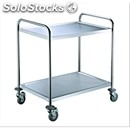 Two-shelf catering trolley - mod. rpc 2 - stainless steel structure and shelves