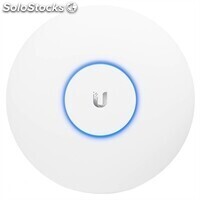 Ubiquiti UniFi uap-ac-pro Dual Band PoE PoE+