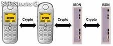 Überwachungskamera - Abhörsicheres Handy &amp; ISDN-Verschlüsselung / die TopSec-Familie