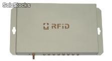 Uhf rfid Antenna multiplexer