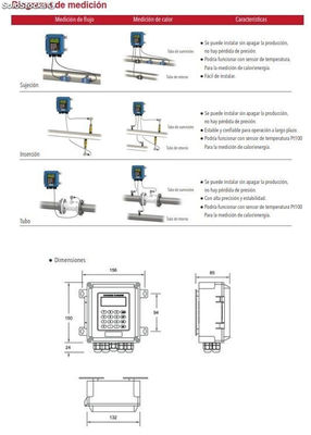 Ultrasonic flow meter estanco sacco DN50~ DN700 i/ transductor PT100 - Photo 3
