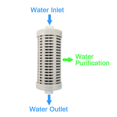 Universal Alkaline Water Dispenser Pleated Filter Cartridge - Foto 2