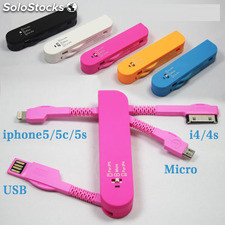 Usb Datos Carga Macho a Micro usb Plano Macho para Móvil y Ipad etc