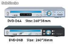 USB reproductor dvd pequeño tamaño con LED pandalla, MPEG-4 DIVX DVD - Foto 3